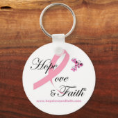 Hope Love & Faith Sleutelhanger (Voorkant)