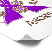 Hope Matters 3 Anorexia Poster (Hoek)