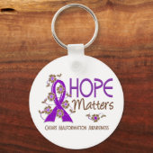 Hope Matters 3 Chiari Malformation Sleutelhanger (Voorkant)