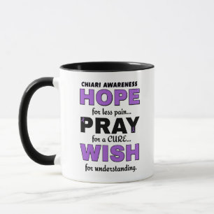 Hope Pray Wish...Chiari Mok