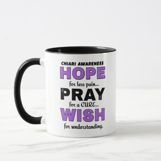 Hope Pray Wish...Chiari Mok (Links)