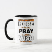 Hope Pray Wish...CRPS Mok (Links)