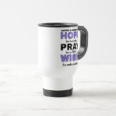 Hope Pray Wish.. Lupus Reisbeker (Voorkant rechts)