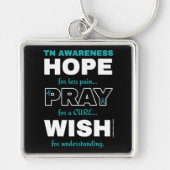 Hope Pray Wish... TN Sleutelhanger (Voorkant)