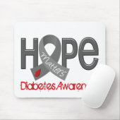 Hope telt 2 Diabetes Muismat (Met muis)