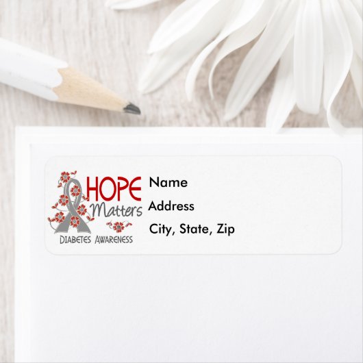 Hope telt 3 diabetes etiket (Insitu)