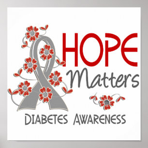 Hope telt 3 diabetes poster