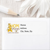 Hope telt 3 kinderkanker etiket (Insitu)