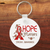 Hope telt 3 Slag Sleutelhanger (Voorkant)