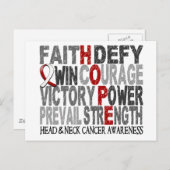 Hope Word Collage Head Neck Cancer Briefkaart (Voorkant / Achterkant)