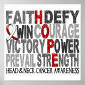 Hope Word Collage Head Neck Cancer Poster (Voorkant)