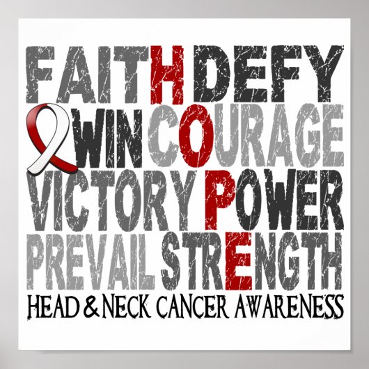 Hope Word Collage Head Neck Cancer Poster (Voorkant)