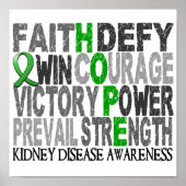 Hope Word Collage Nierziekte Poster (Voorkant)