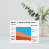 Hopelijk krijg je een beter Briefkaart (Staand voorkant)