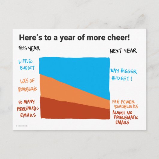 Hopelijk krijg je een beter Briefkaart (Voorkant)