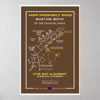 Hopi Prophecy Rock Poster