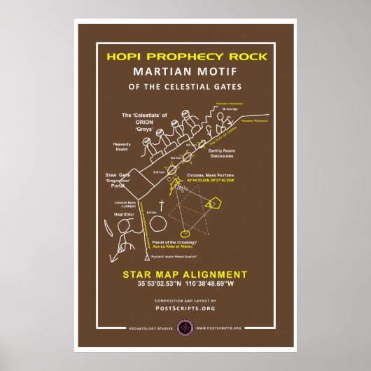 Hopi Prophecy Rock Poster (Voorkant)