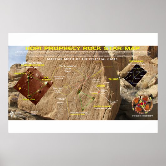 Hopi Prophecy Rock Star Map Poster (Voorkant)