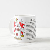 Hoppe, de Oorsprong, de Betekenis en de rest Koffiemok (Voorkant links)