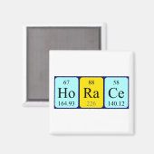 Horace periodiek table name magnet (Voorkant / Achterkant)