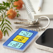 Horace periodieke lijstnaamidentificatie sleutelhanger (Voorkant Rechts)