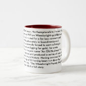 Horace Wheelwright mok (Voorkant rechts)