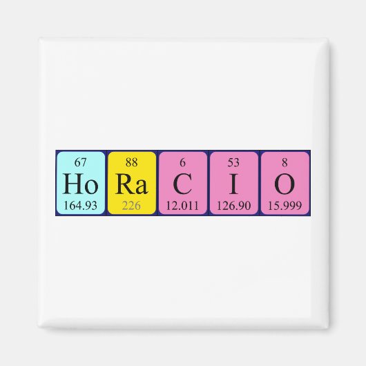 Horacio periodieke handelsnaam magnet (Voorkant)