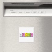 Horatio periodiek table name magnet (Insitu (Vaatwasser))