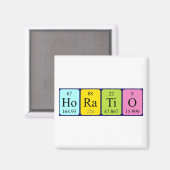 Horatio periodiek table name magnet (Voorkant / Achterkant)