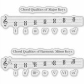 Horden van majoor en mindere muziekopleiding sticker (Voorkant)