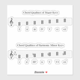 Horden van majoor en mindere muziekopleiding sticker