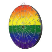 Horizons Dartbord (Voorkant Rechts)