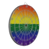 Horizons Dartbord (Voorkant Links)