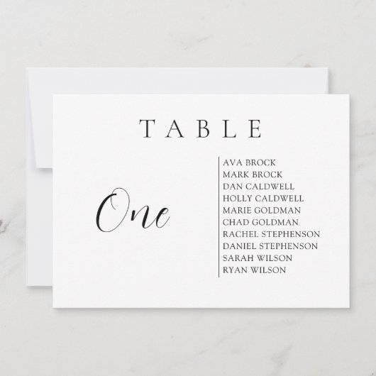 Horizontale scripttabel aantal sessieschema's kaart (Voorkant)