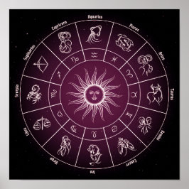 Horloge Atrologische cirkel Poster