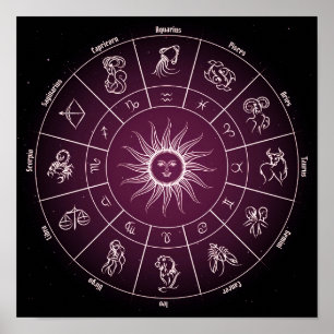 Horloge Atrologische cirkel Poster