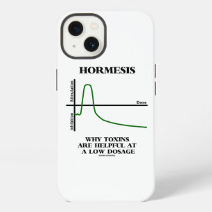 Hormesis Waarom Gifstoffen Hulpzaam Zijn Bij Een L iPhone 13 Hoesje