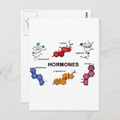 Hormonen Briefkaart (Voorkant / Achterkant)