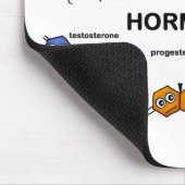 Hormonen Muismat (Hoek)