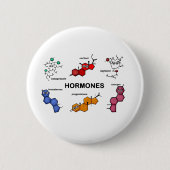 Hormonen Ronde Button 5,7 Cm (Voorkant)