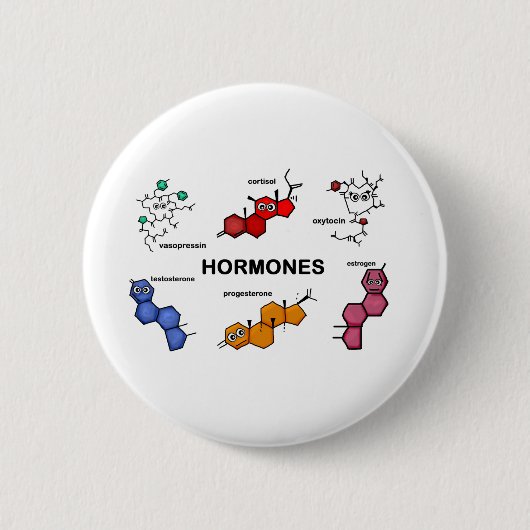 Hormonen Ronde Button 5,7 Cm (Voorkant)