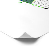 Hormonen van de menstruatiecyclus poster (Hoek)