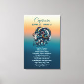 Horoscoop astrologisch teken Steenbok Canvas Afdruk (Voorkant)