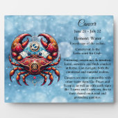 Horoscoop Astrologisch Teken voor Kreeft Fotoplaat (Voorkant)