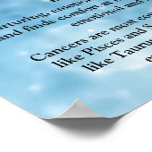 Horoscoop Astrologisch Teken voor Kreeft Poster (Hoek)