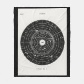 Horoscoop, Dierenriem, Astrologie, Fleece Deken (Voorkant)