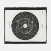 Horoscoop, Dierenriem, Astrologie, Fleece Deken (Voorkant (Horizontaal))