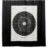 Horoscoop, Dierenriem, Astrologie, Fleece Douchegordijn (Voorkant)