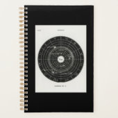 Horoscoop, Dierenriem, Astrologie, Fleece Planner (Voorkant)