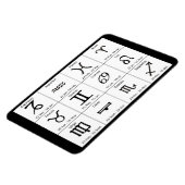 Horoscoop Grafiek Zodiac Tekens en data Magneet (Linkerzijde)